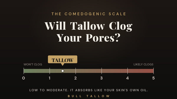 Is Tallow Comedogenic? What Men with Acne-Prone Skin Should Know